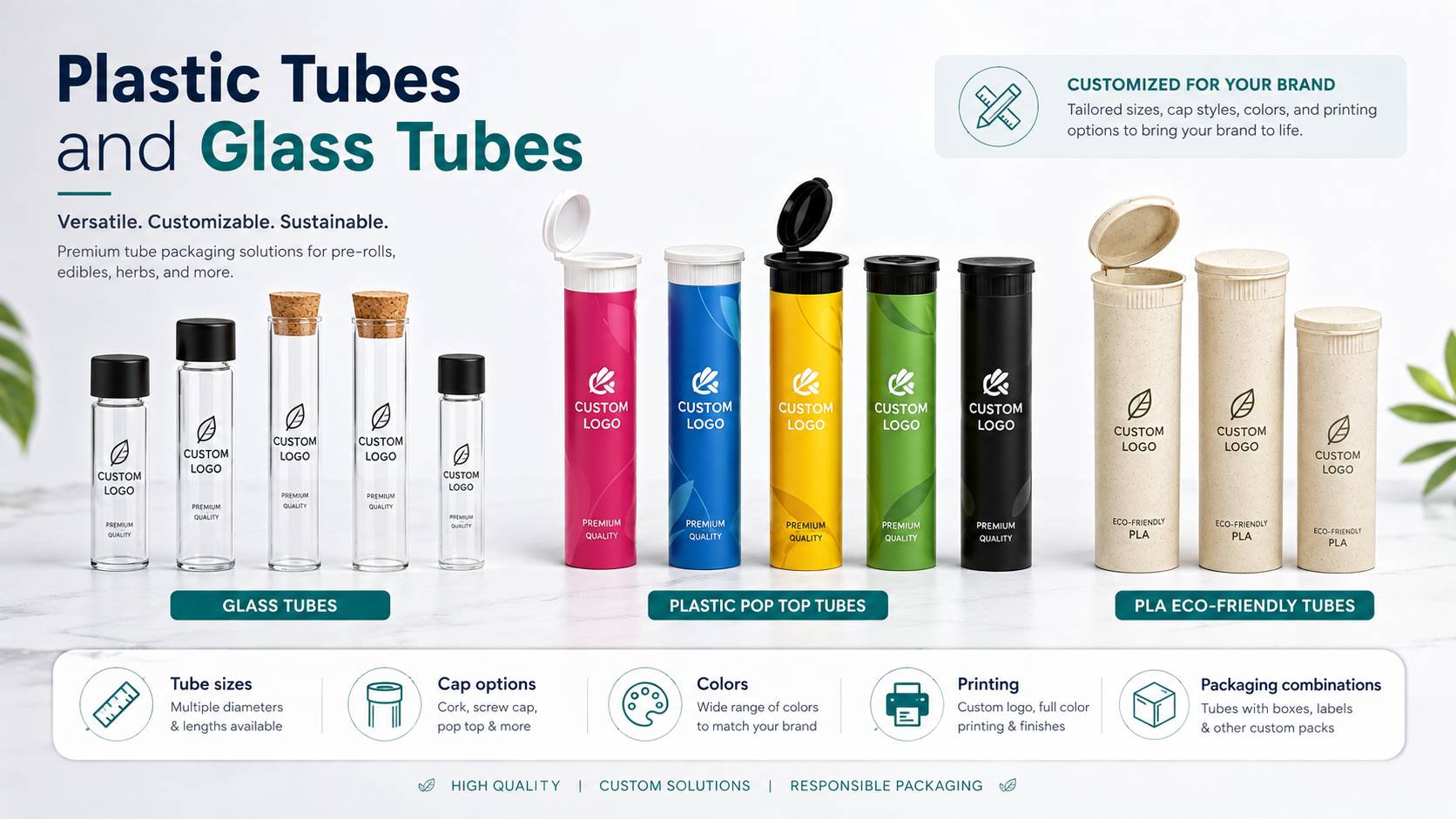 child resistant packaging for retail brands